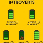Peoples affect on introverts