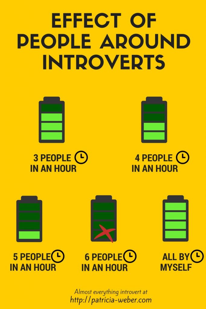 charge-up-your-introvert-voice